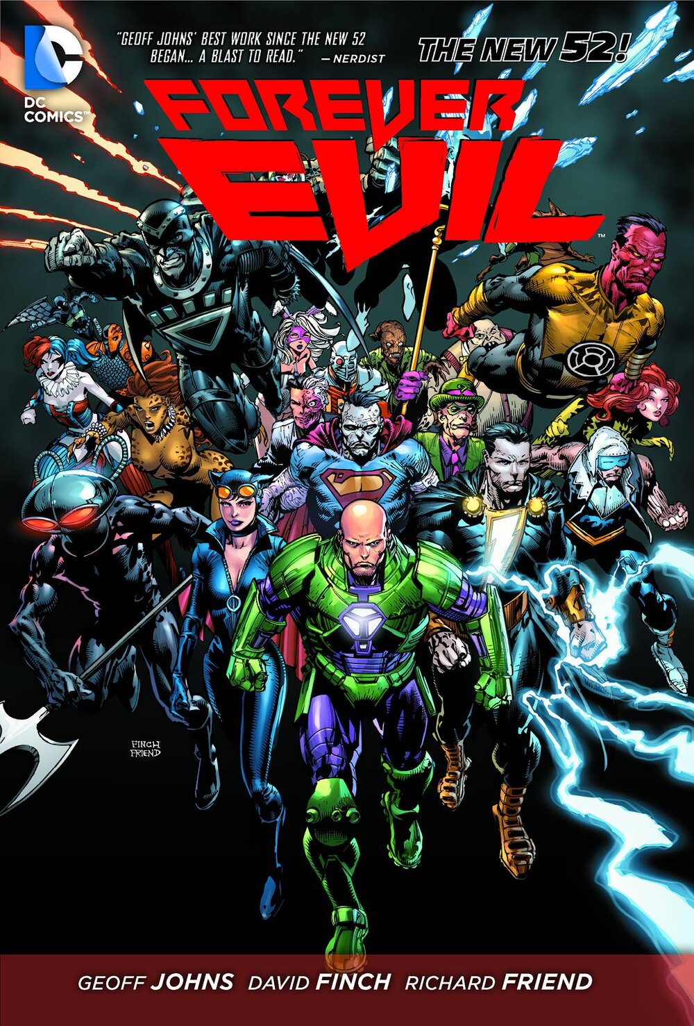 Forever Evil TP - Game On