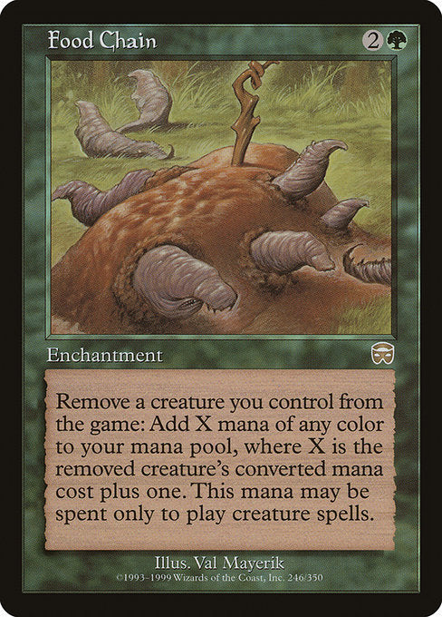 Food Chain (246) - Mercadian Masques - Game On