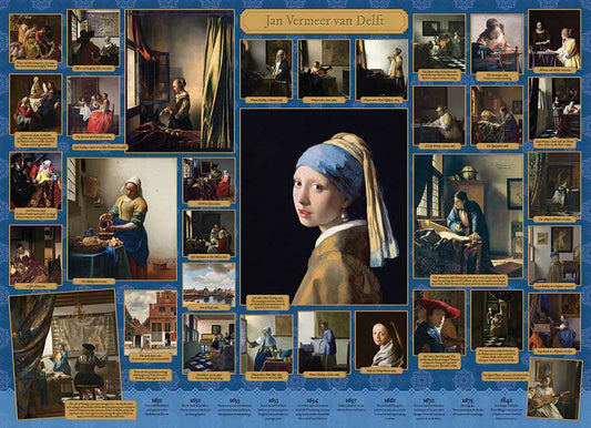 Vermeer - Game On