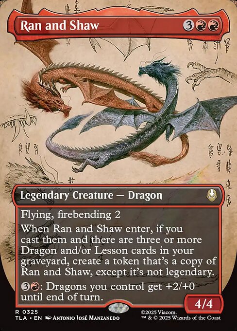 Ran and Shaw (325) - BORDERLESS - FULL ART (Foil) - Avatar: The Last Airbender - Game On